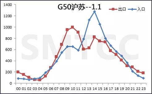 全国铁路新运行图今起实施，开启高效便捷出行新时代！