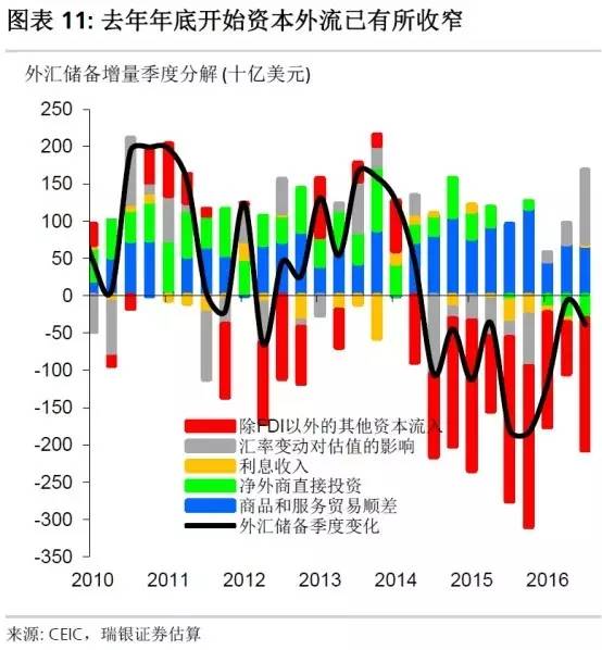 汪涛视角：透视中国经济，共迎宏观新开局