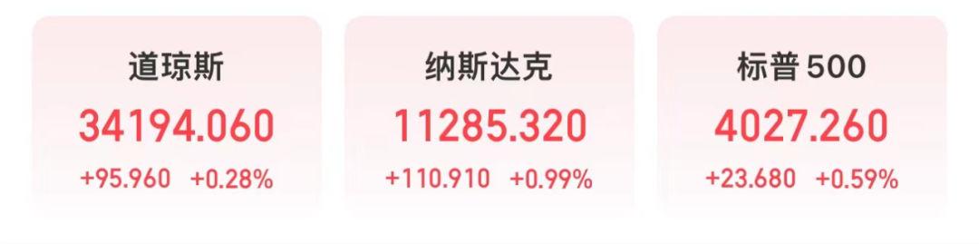 盘前风向：道指期货微涨，美元指数暴跌1.1%引关注