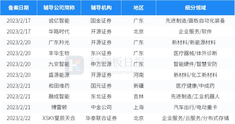 A股新动向：巨头企业纷纷“买矿”，市场掀起新一轮热潮