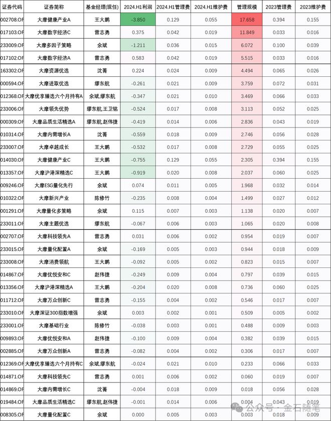 2025年1月7日 第13页