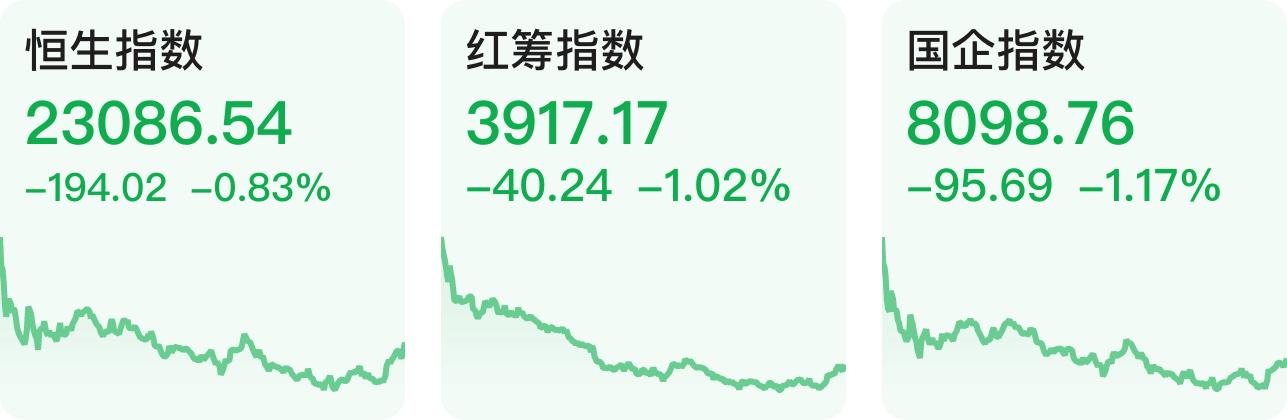 2025年：恒生科技指数启航，探索新经济增长蓝海