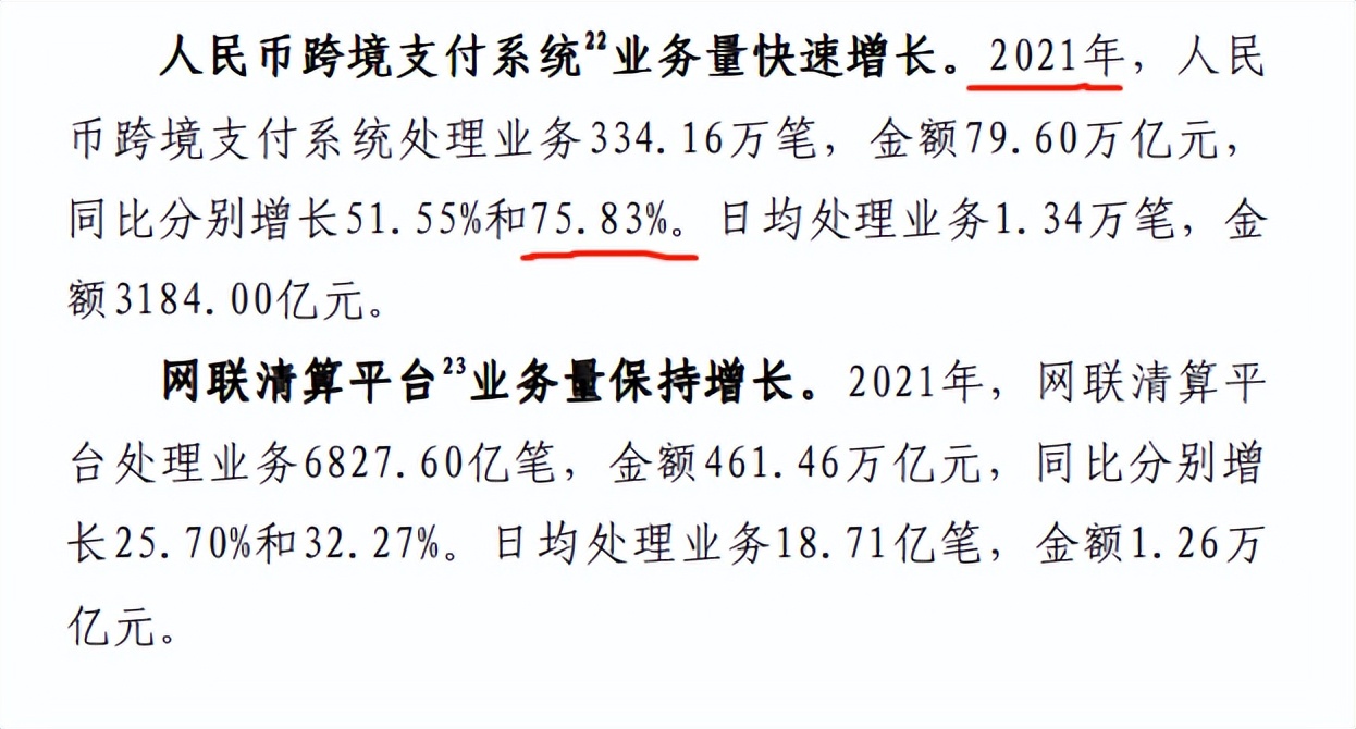 CIPS直参数破169家，支付业务累计超600万亿