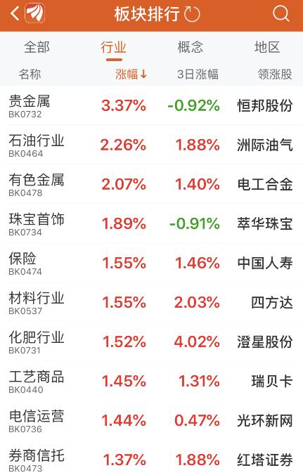 科研新突破：凯恩新材博士后站开题，学术高地孵化创新