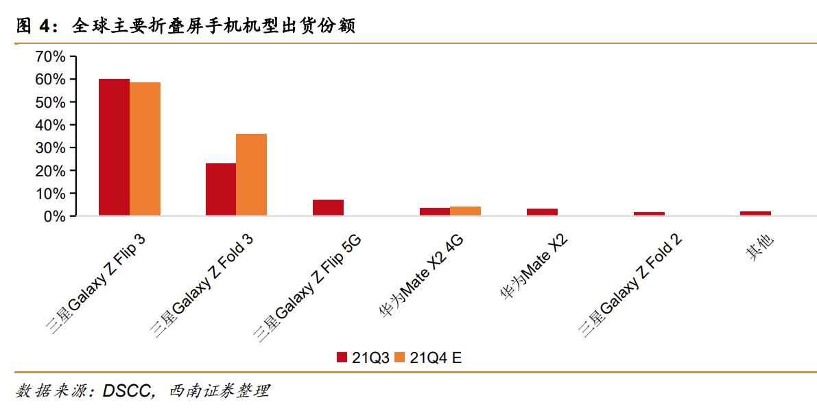 2025券商策略展望：聚焦红利与科技，双主线引领市场