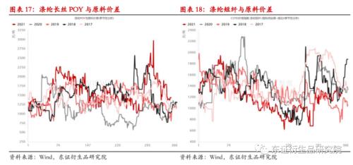 2024澳门天天六开彩走势图｜精选解释解析落实