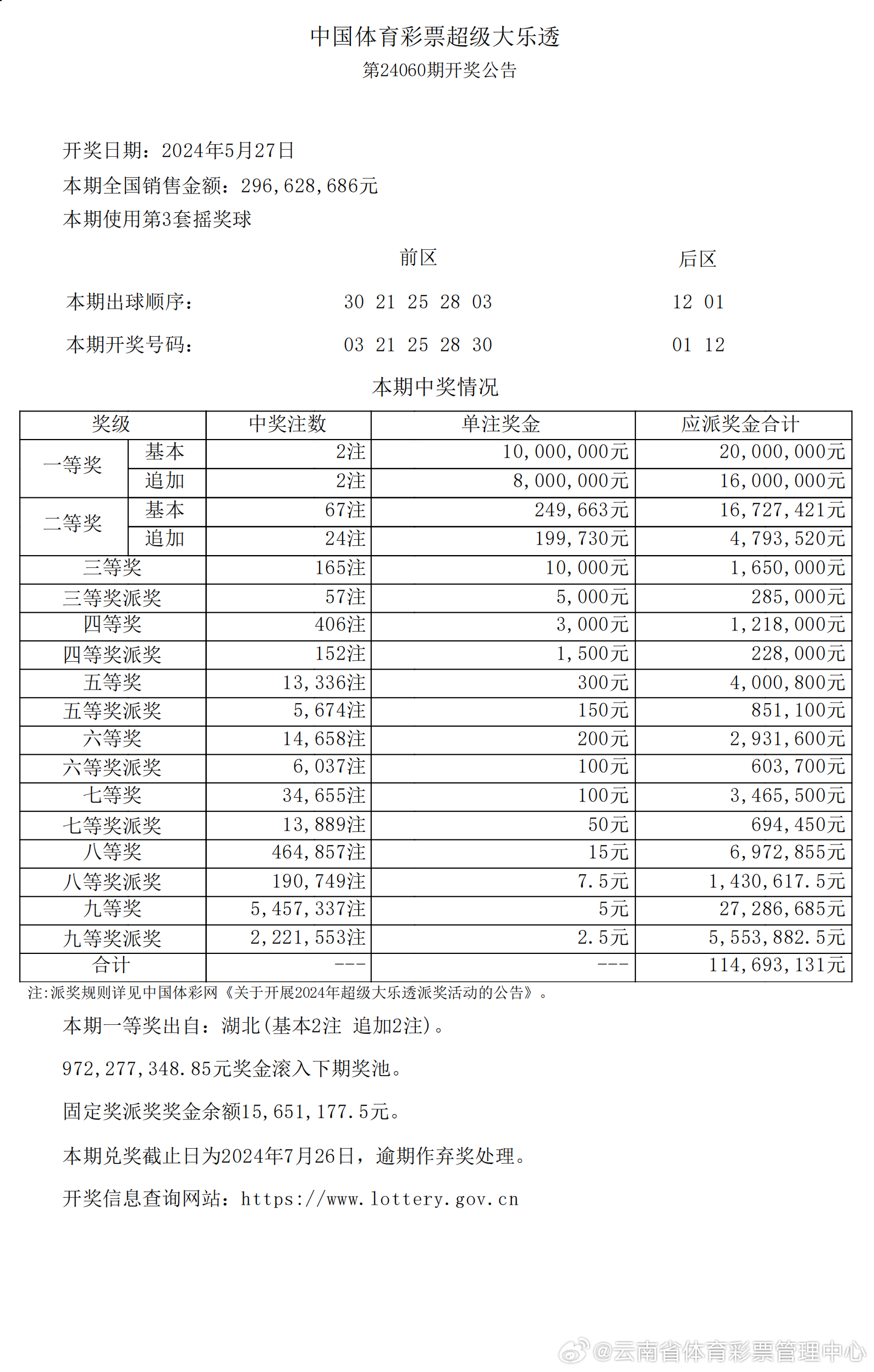 2024新澳开奖记录｜精选解释解析落实