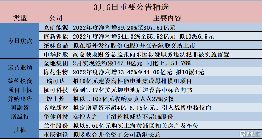 7777788888精准跑狗｜精选解释解析落实