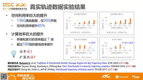 2024新澳门历史开奖记录查询结果｜精选解释解析落实