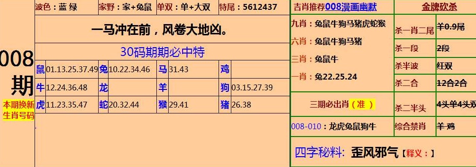 澳门特一肖一码期期准免费提｜精选解释解析落实