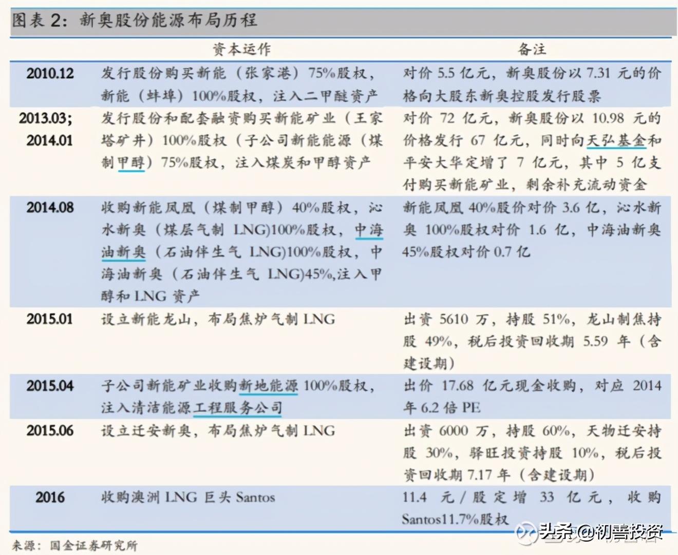 新奥49图资料大全｜精选解释解析落实