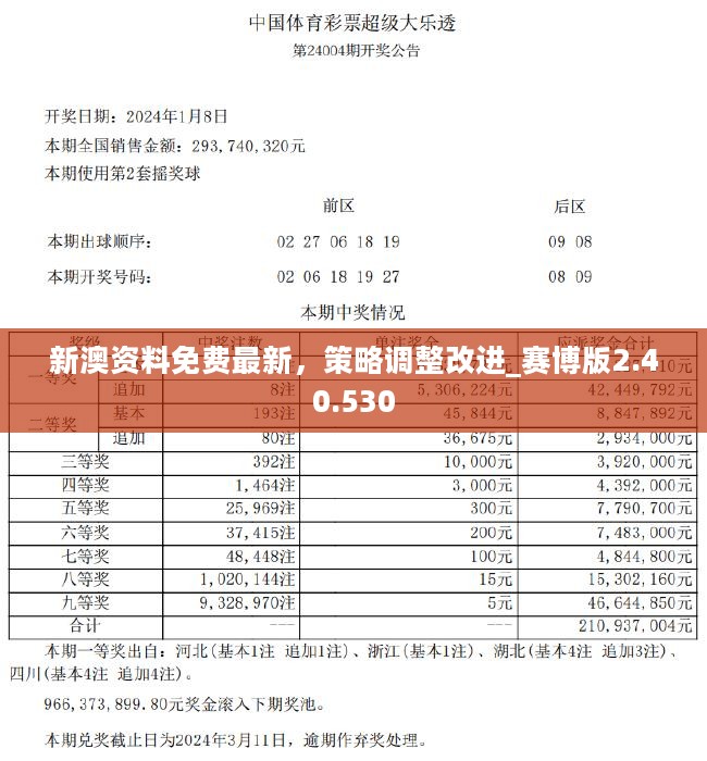 新奥最快最准免费资料｜精选解释解析落实