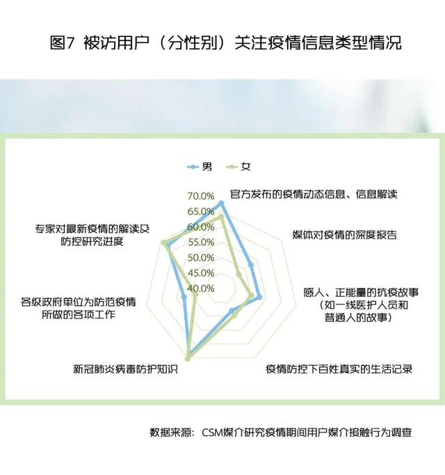 新澳门天天开奖资料大全最新54期｜精选解释解析落实