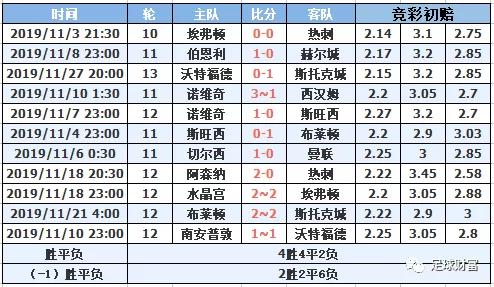 新澳门一码一肖一特一中水果爷爷｜精选解释解析落实