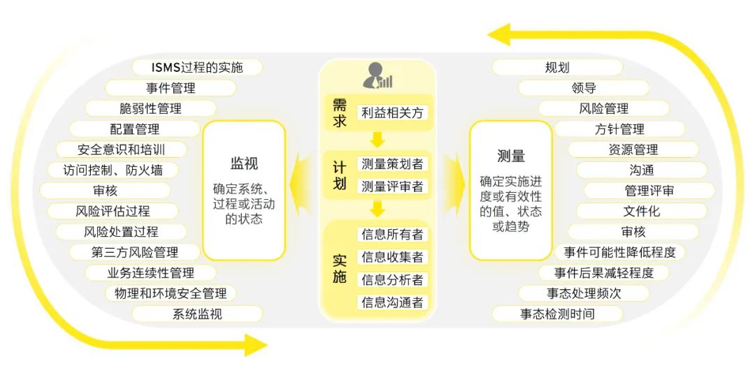 2024澳门今晚开什么号码｜精选解释解析落实