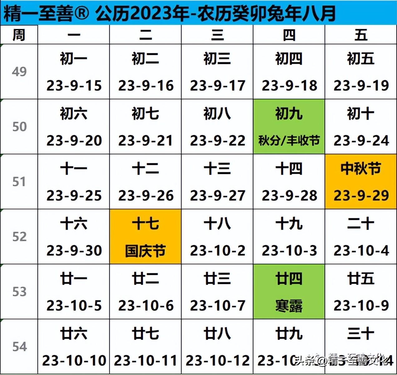 2024年全年资料免费大全优势｜精选解释解析落实