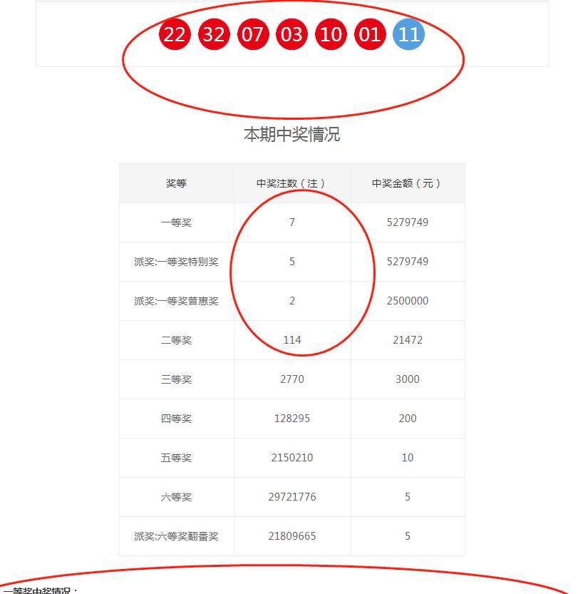 白小姐一码中期期开奖结果查询｜精选解释解析落实