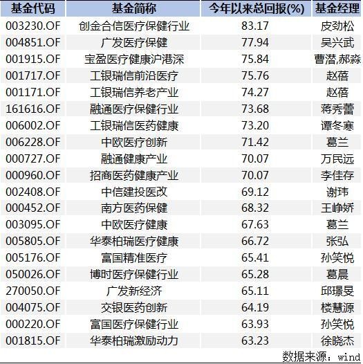 王中王72385.cσm查询单双八尾｜精选解释解析落实