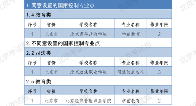 新澳2024年精准资料｜精选解释解析落实