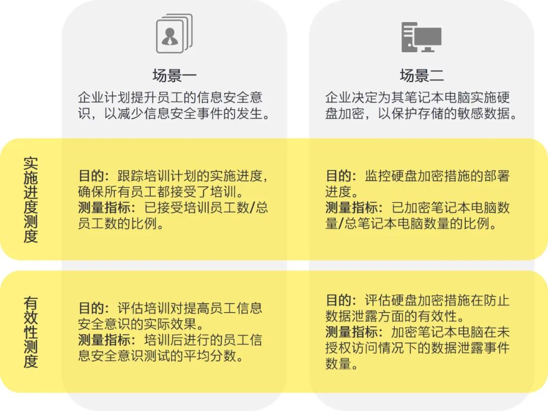 2024新奥门资料最精准免费大全｜精选解释解析落实