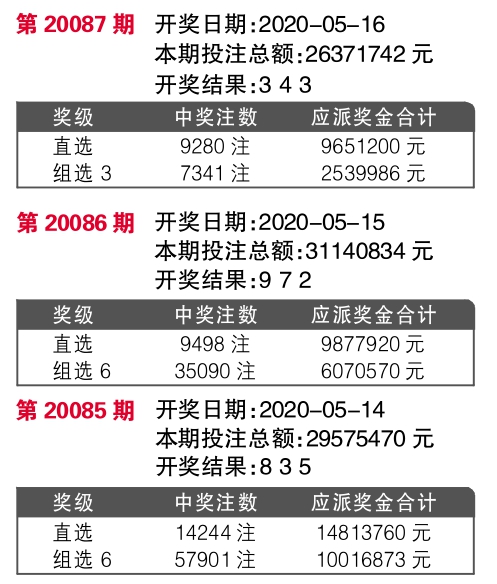 7777788888王中王最新传真｜精选解释解析落实