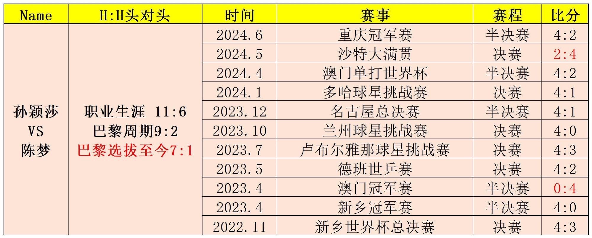 新澳门六开奖结果记录｜精选解释解析落实